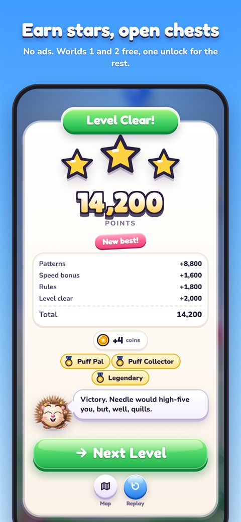 Level results with stars